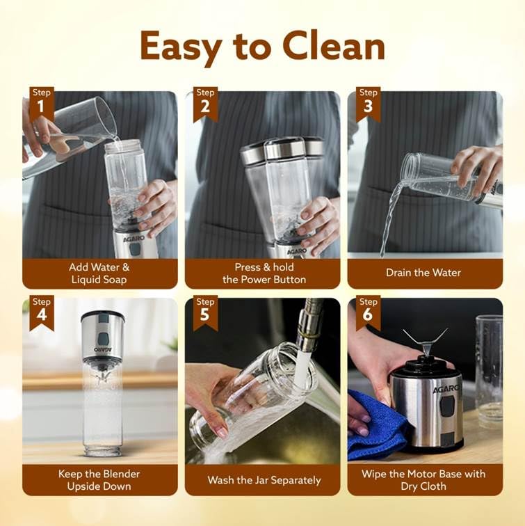 ortable USB Rechargeable Mini Juicer Blender,Electric Juicer Bottle For Smoothies and Juices, Mixer Juicer that Crushes Ice,