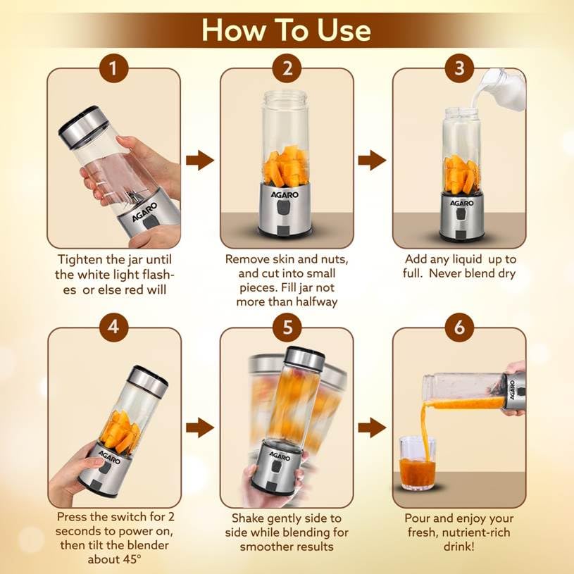 ortable USB Rechargeable Mini Juicer Blender,Electric Juicer Bottle For Smoothies and Juices, Mixer Juicer that Crushes Ice,